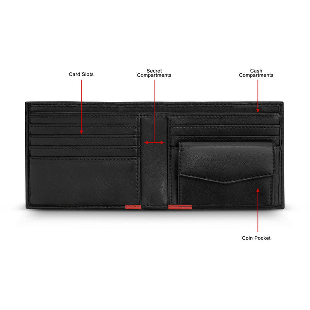 Men Nico Black Wallet