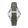 Men Watch