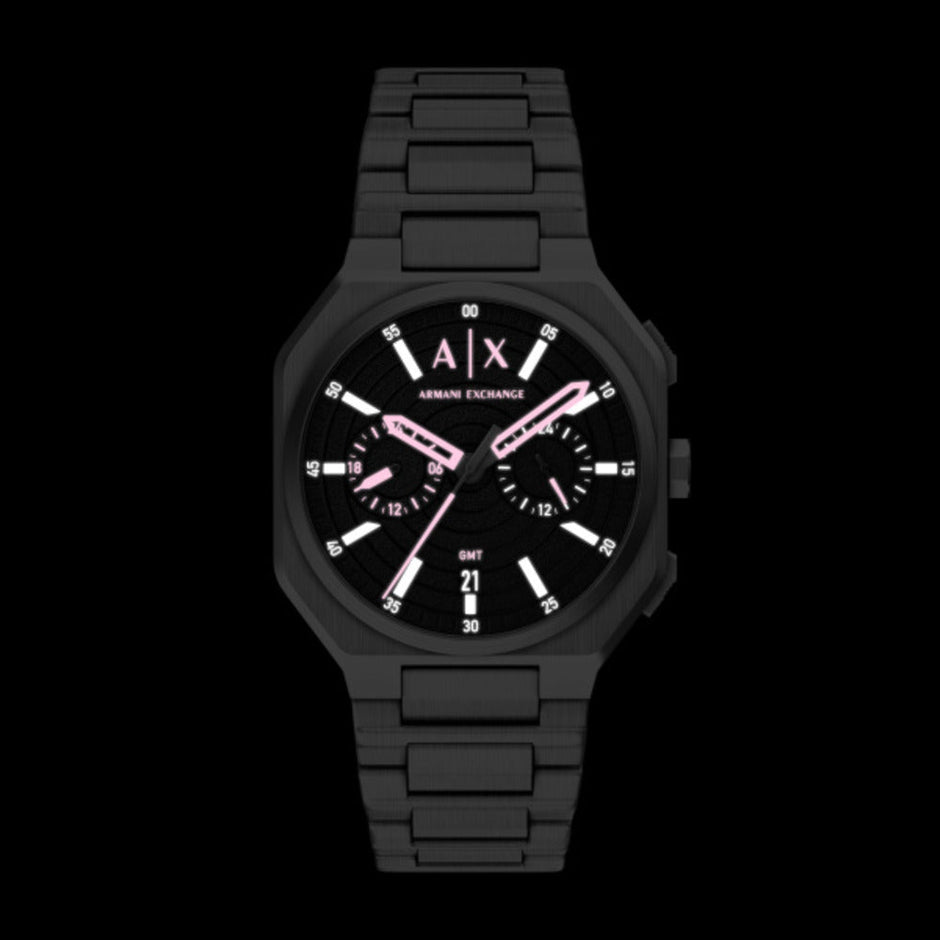 Men Watch