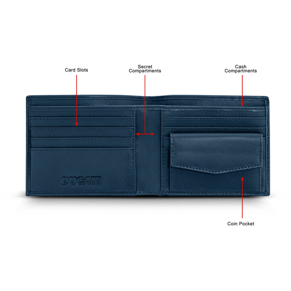 Men Nico Navy Wallet