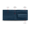 Men Nico Navy Wallet