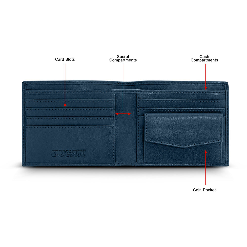 Men Nico Navy Wallet
