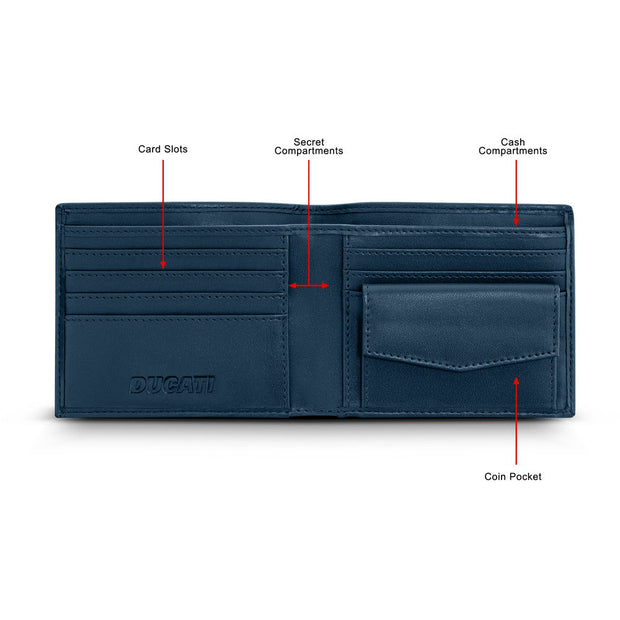 Men Nico Navy Wallet